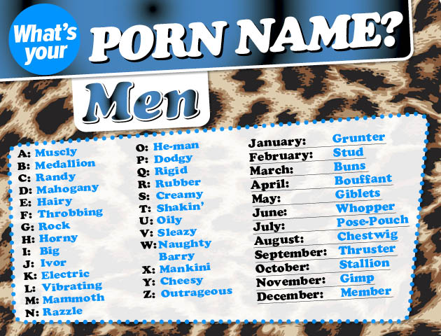 Just take the initial of your first name and combine it with your month... 