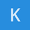 kgaren