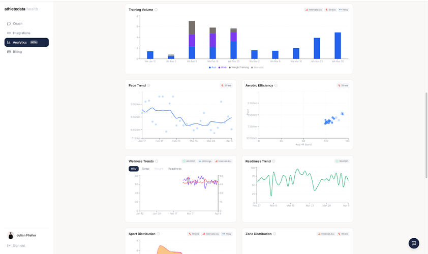 Screenshot 2026-04-06 at 14.05.51