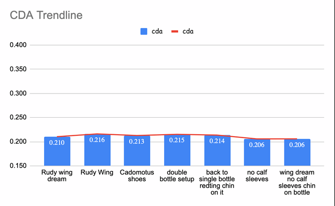 Screen Shot 2025-02-05 at 3.40.50 PM