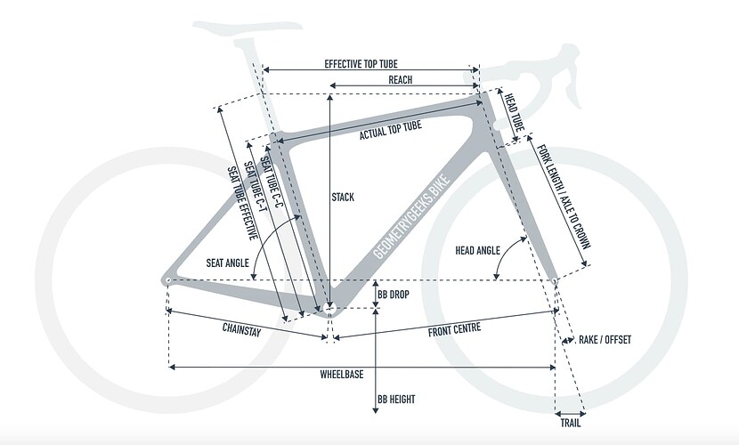 geomScreen Shot 2026-01-08 at 10.36.56 AM