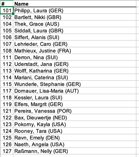 Zrzut ekranu 2025-07-1 o 11.21.12