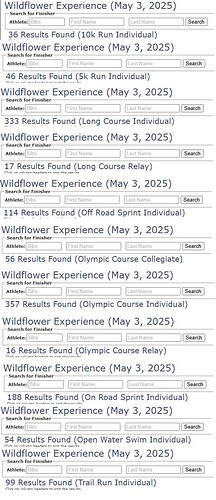 results 1