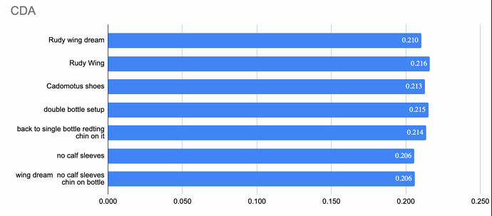 Screen Shot 2025-02-05 at 3.40.41 PM