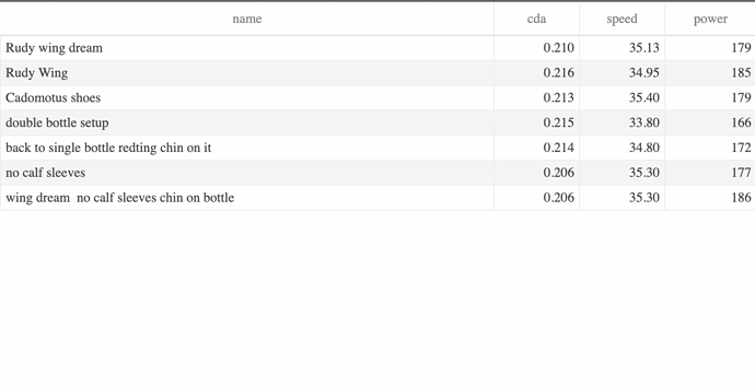 Screen Shot 2025-02-05 at 3.40.33 PM