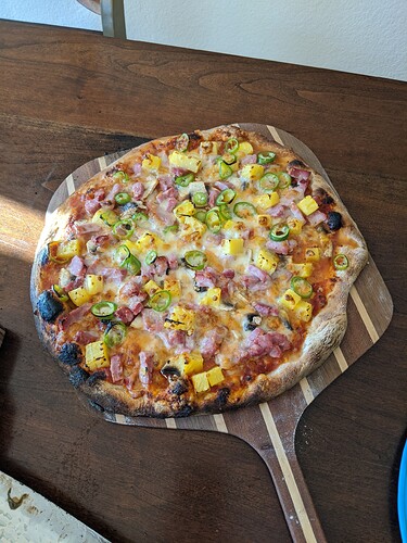 3104c6c0-99ae-4d2c-9428-54a4db6d1679-1_all_2879