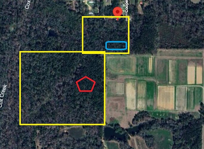 propertyoutline
