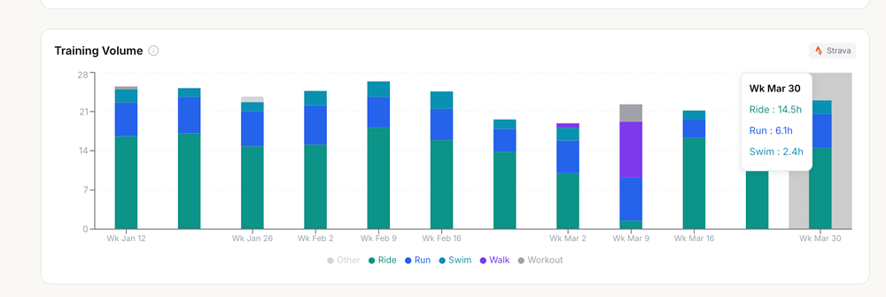 Screenshot 2026-04-06 at 05.53.41