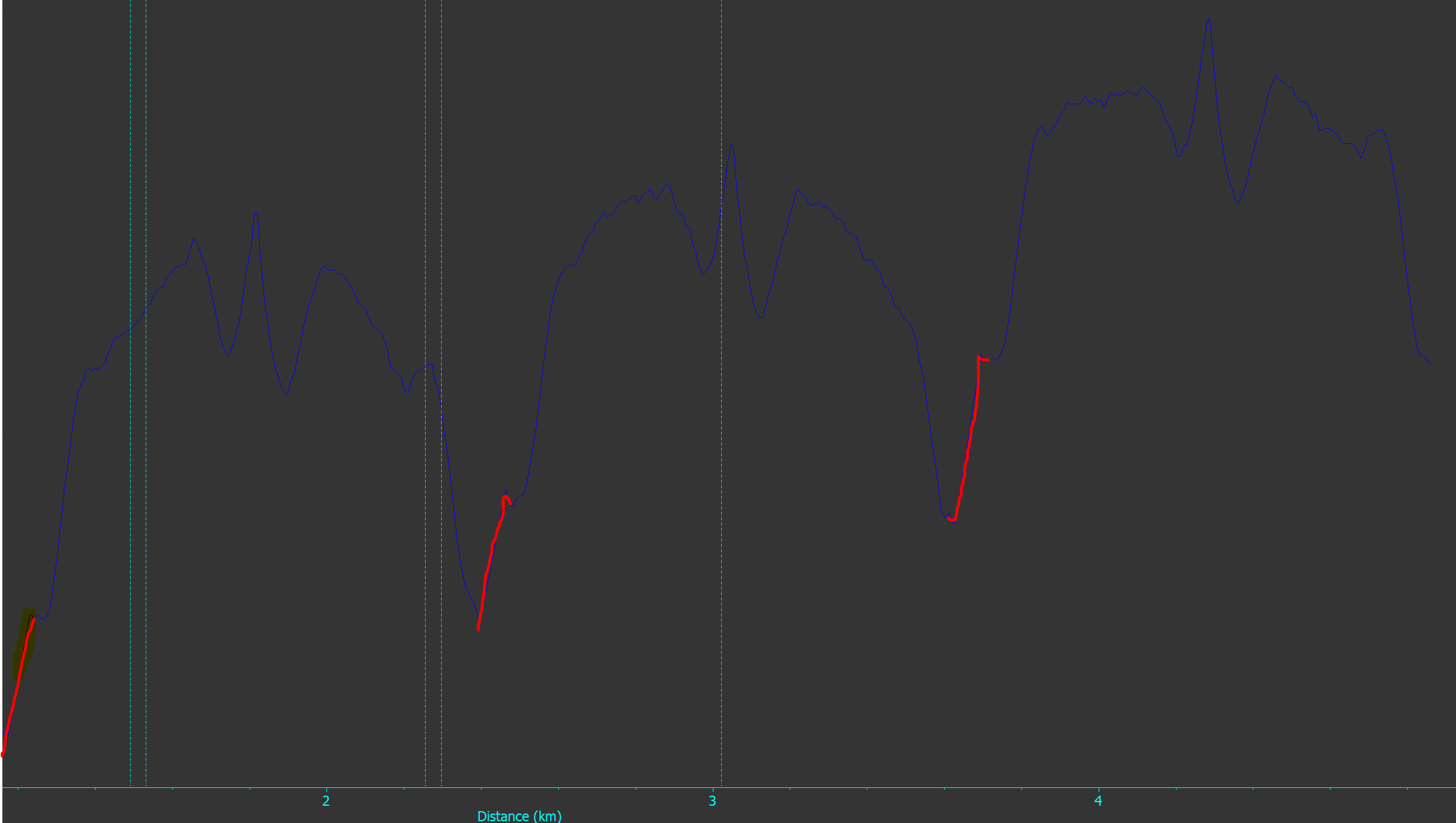 virtual elevation 2.PNG
