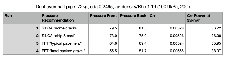 Chung analysis Aug 30 smooth pavement 1.png