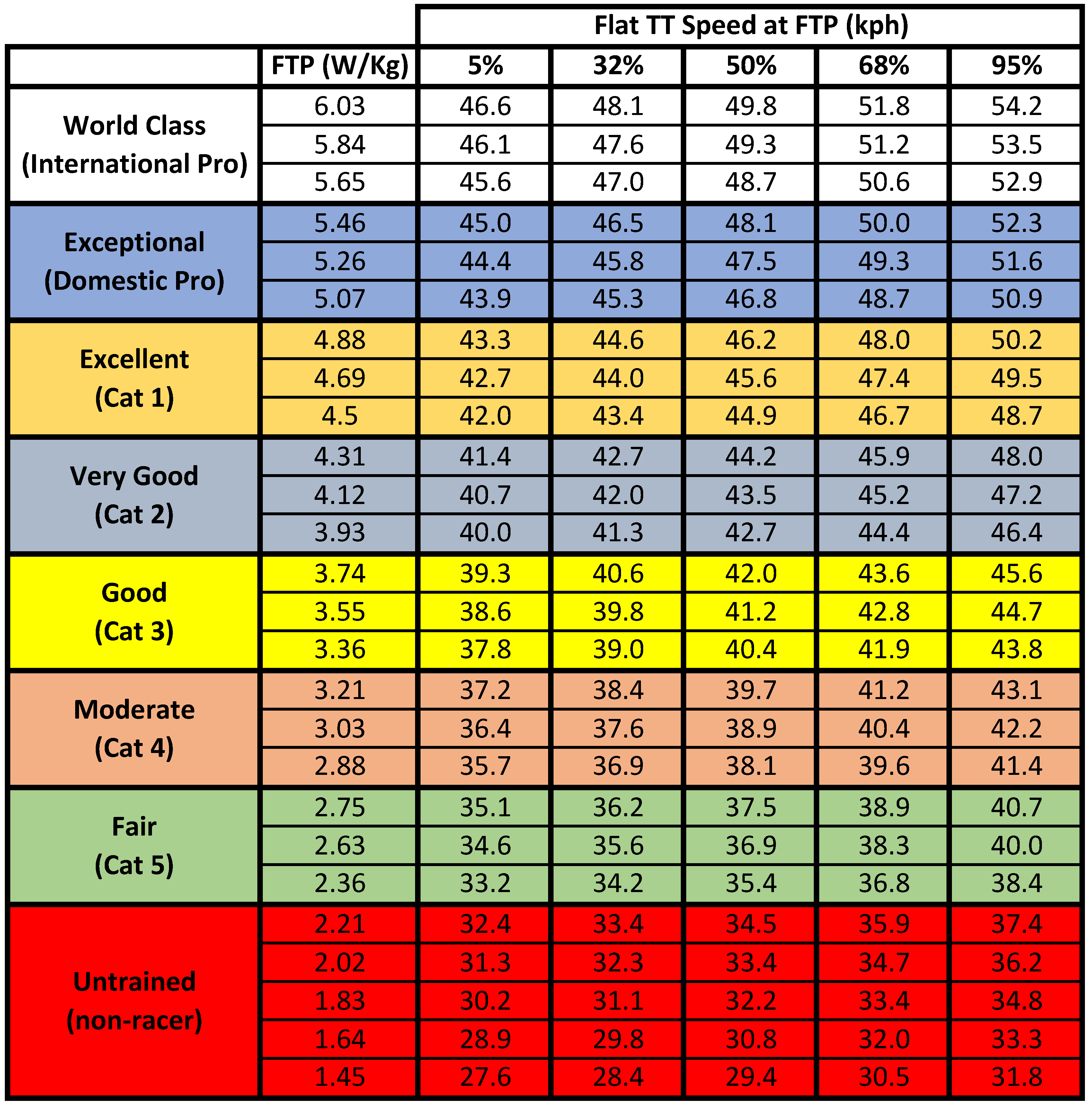 Charting_Page_2.png
