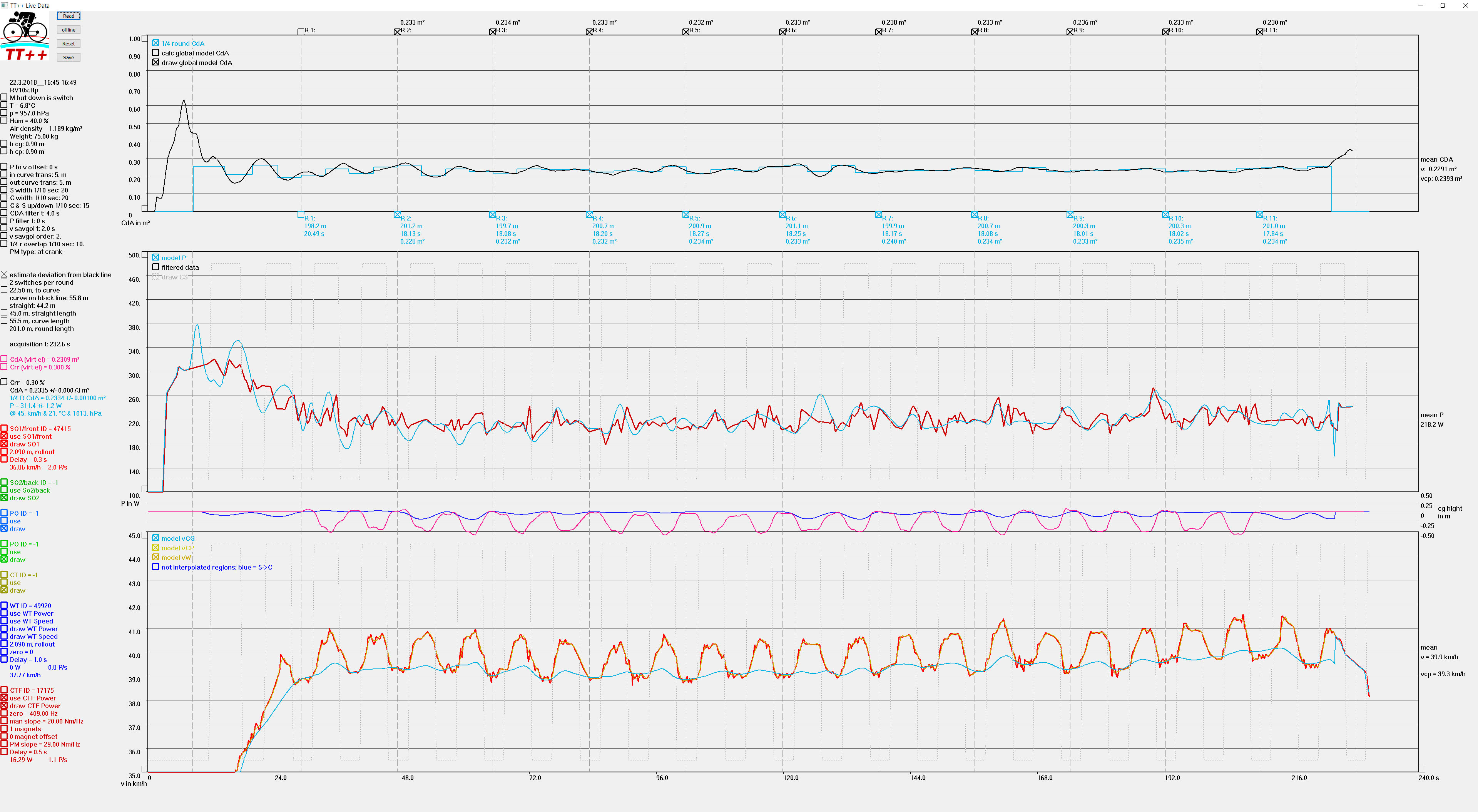 P_v_CdA_onTrack_04.gif
