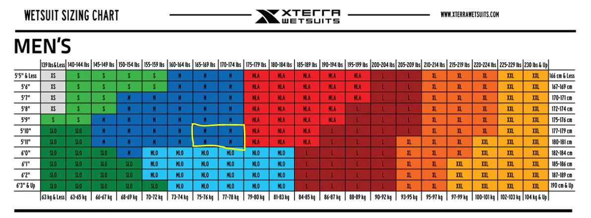 XterraSizeChart.JPG