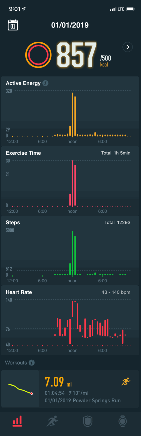 activity.gif