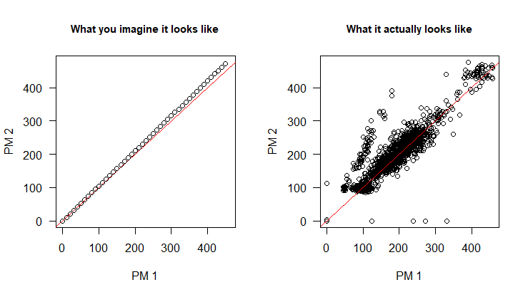 imagination_vs_reality.png