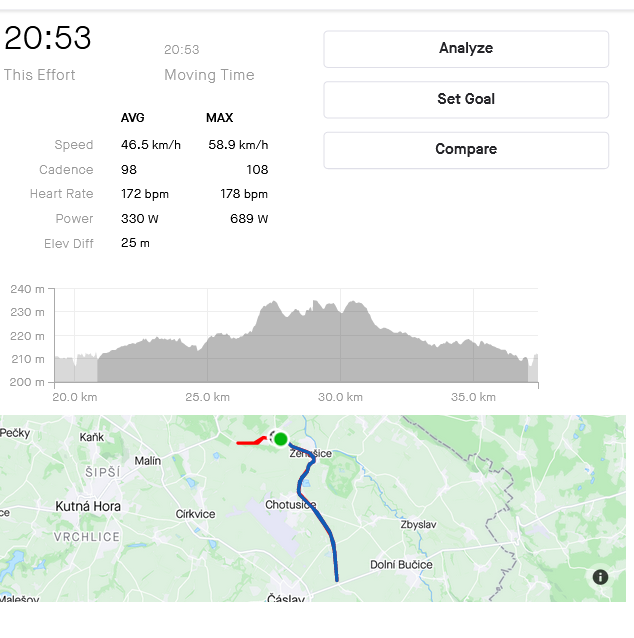 Screenshot 2023-04-25 at 15-04-40 Å andovka ðŸ¥‡ Ride Strava.png