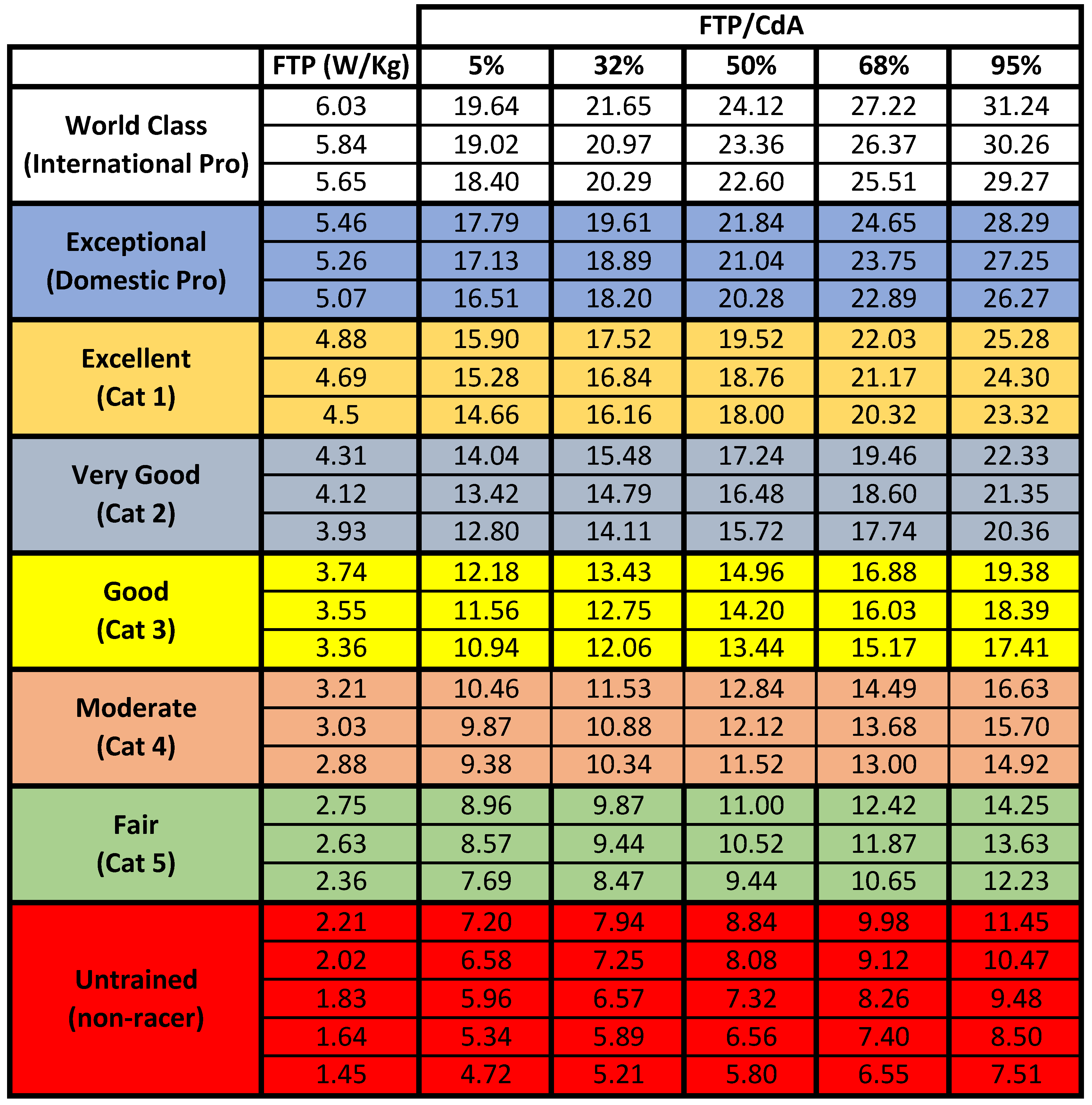 Charting_Page_1.png