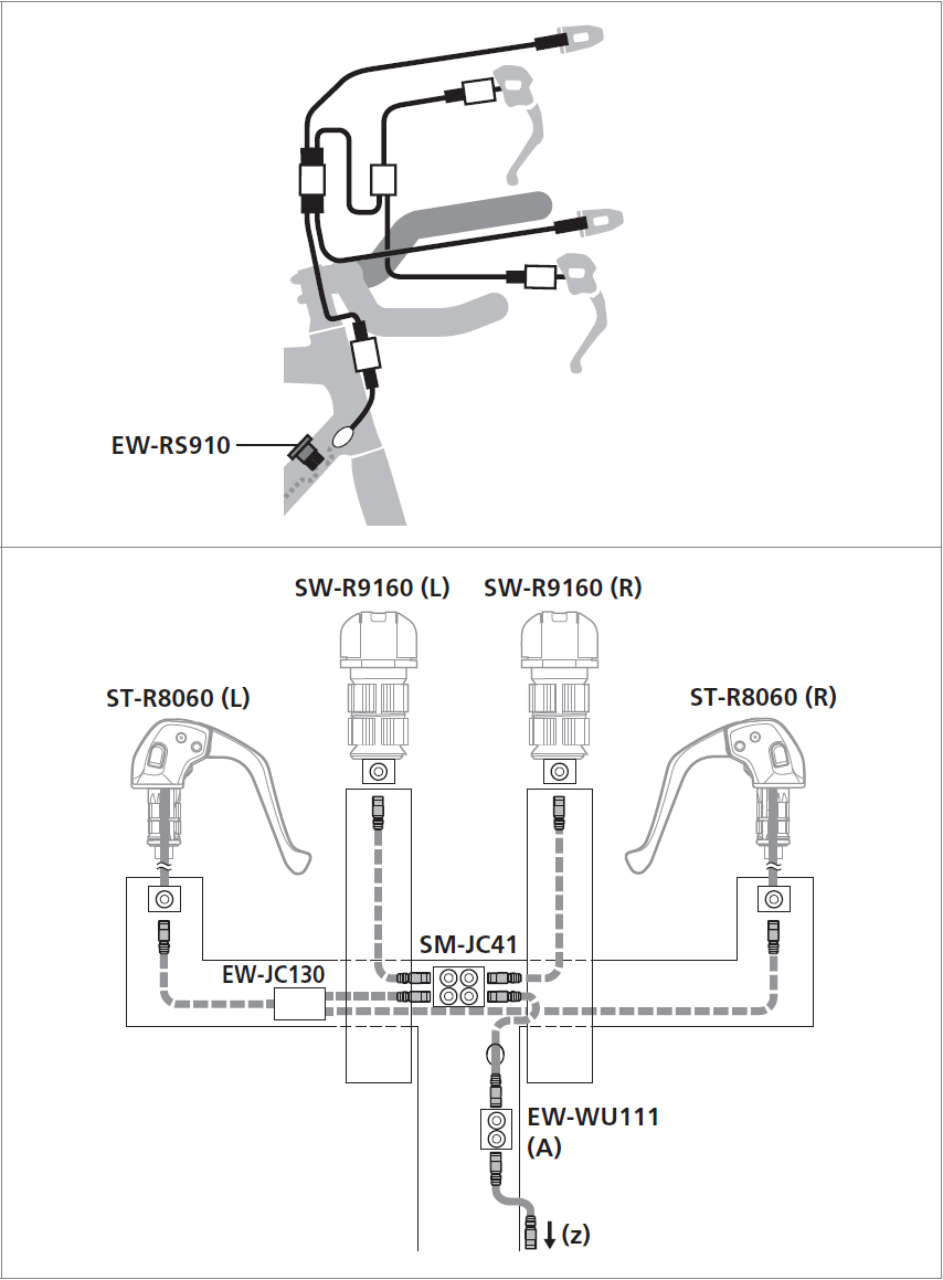 01 Shimano Topology.png