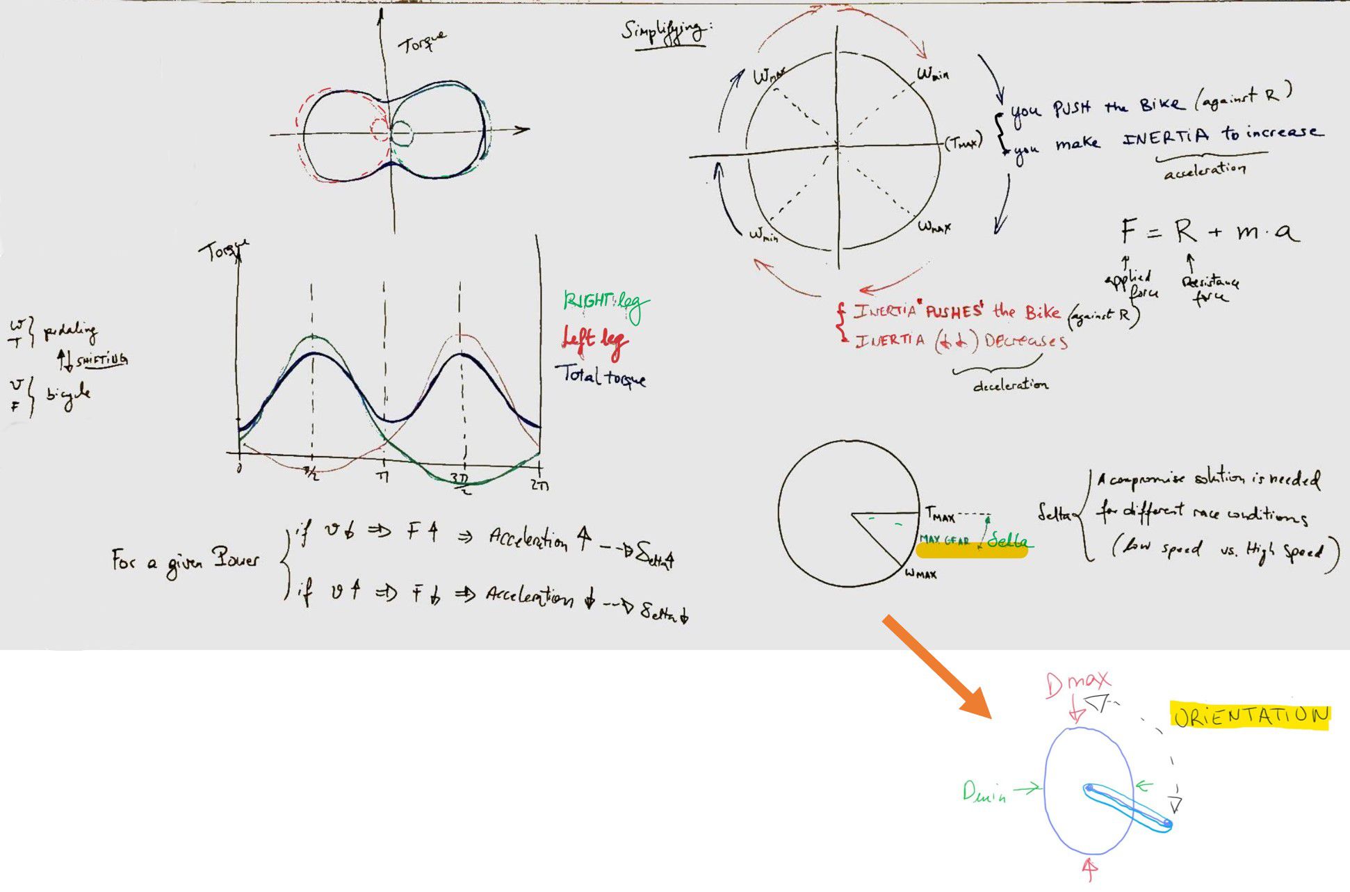 approaching_to_pedaling_biomechanics.jpg