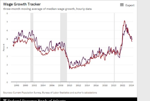 wages.png