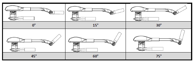 aergo_grip_angle_adjustment.jpg