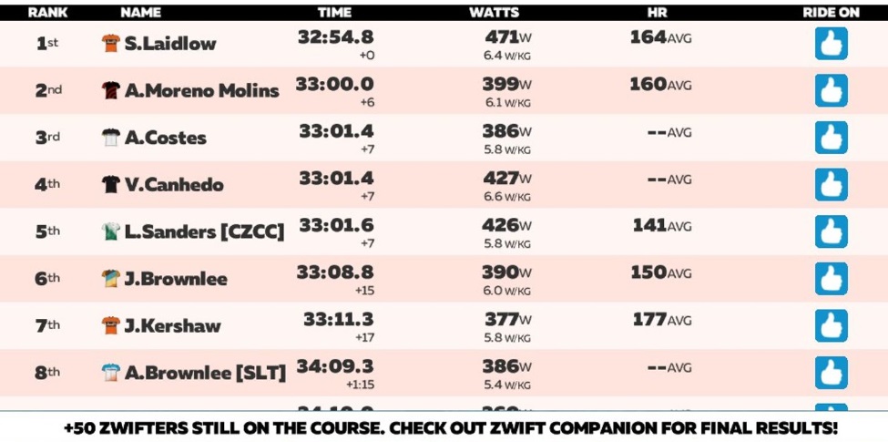 zwiftrirace.jpg