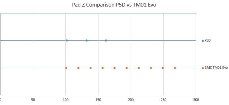 p5dtm01b.jpg