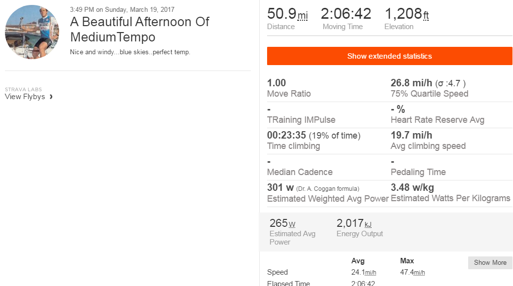 Strava March 19.png
