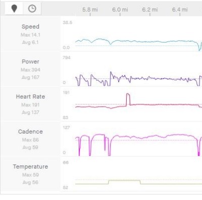 strava11-13-22.jpg