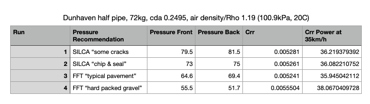Chung analysis Aug 30 smooth pavement.png