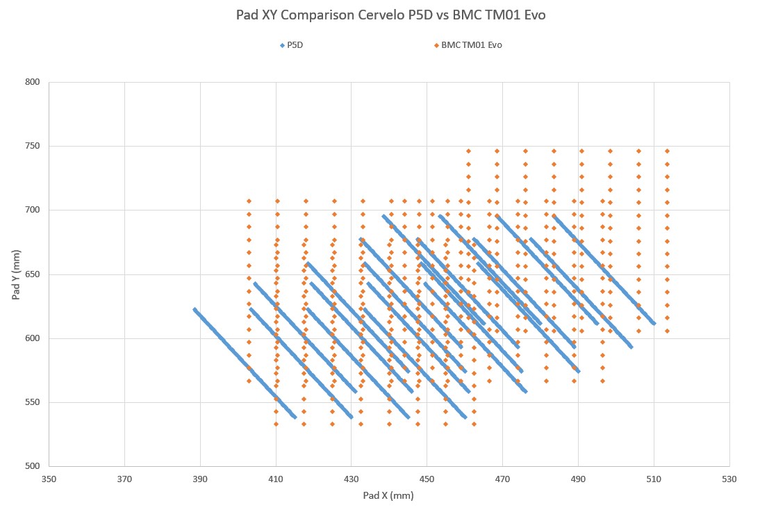 p5dtm01c.jpg