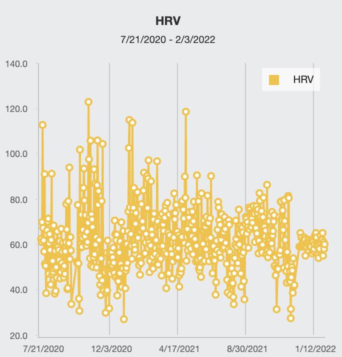 hrv.jpg
