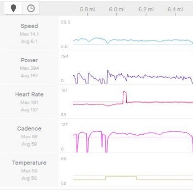 strava11-13-22.jpg