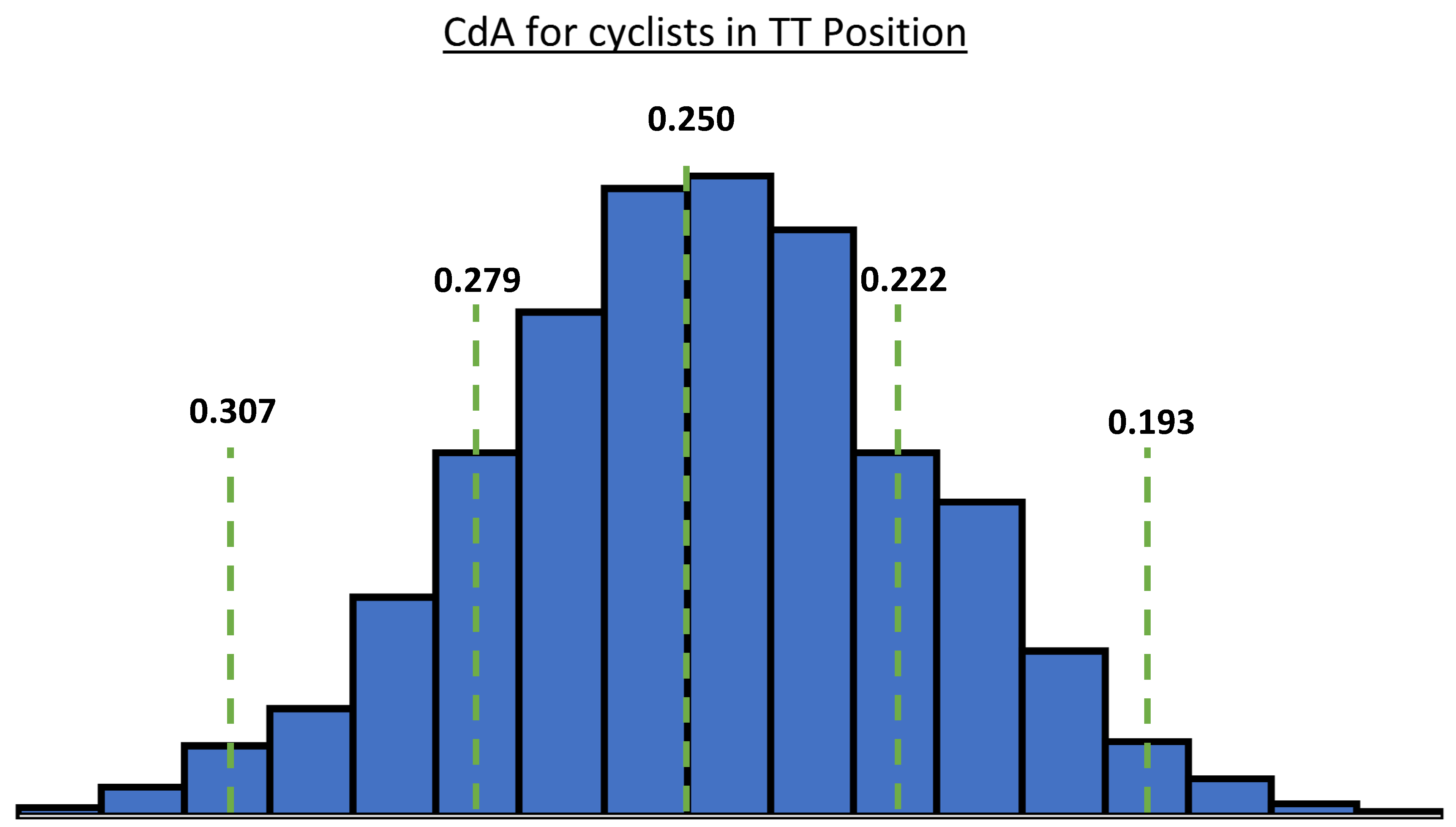 Histogram1.png