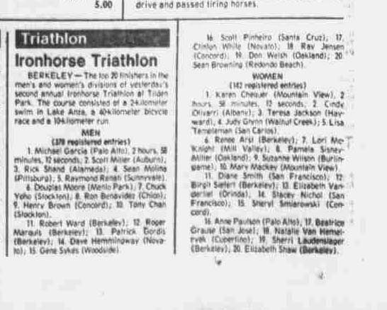 October_9,1983(Page_48_of_45 Ironhorse 1983 top 20 Results SF Examine Enlargementr.jpg