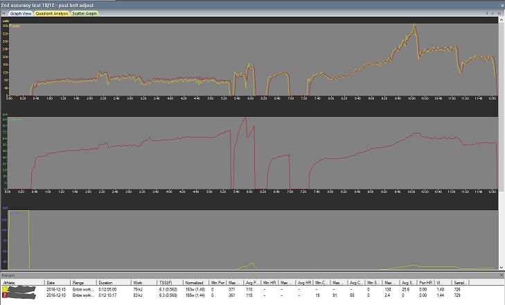 kickr accuracy test - 10 dec 16 - post belt adjust.jpg